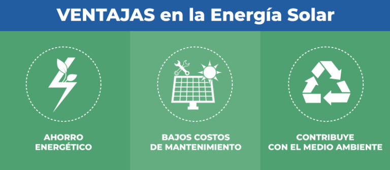 Ventajas Energia800x350 768x336